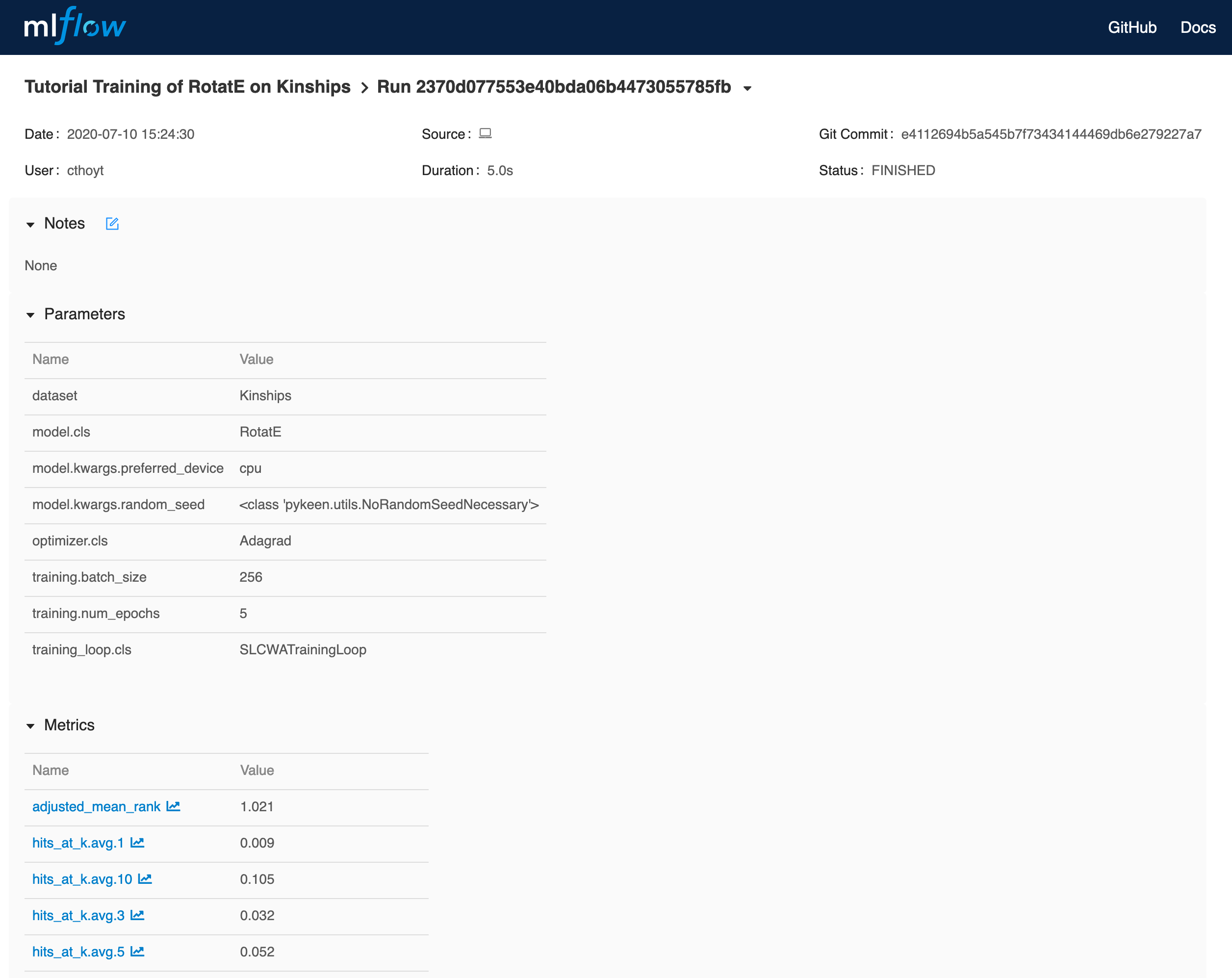 MLflow experiment view
